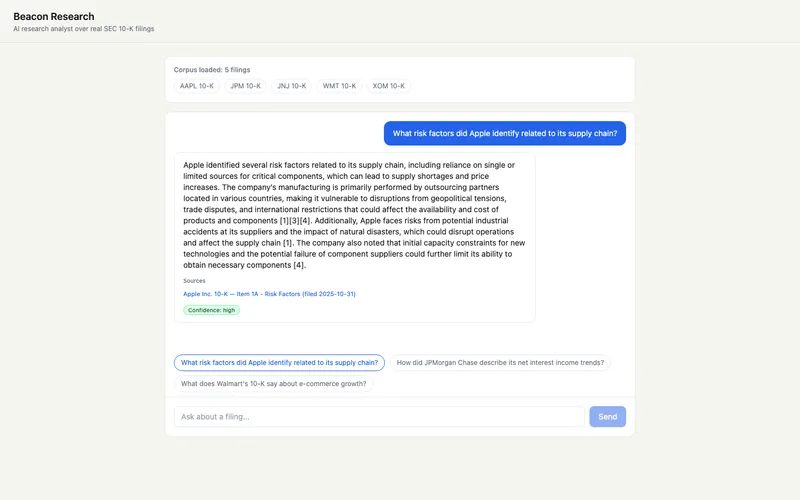 Beacon Research preview
